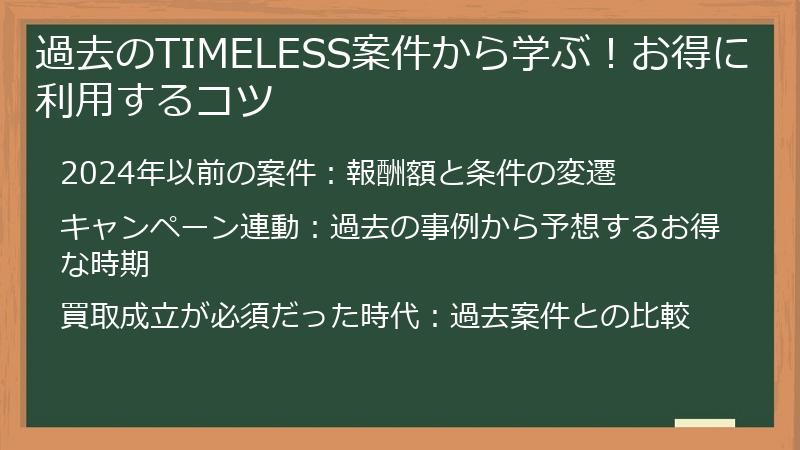 過去のTIMELESS案件から学ぶ！お得に利用するコツ