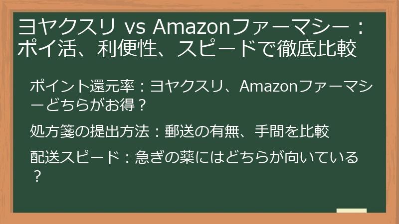 ヨヤクスリ vs Amazonファーマシー：ポイ活、利便性、スピードで徹底比較