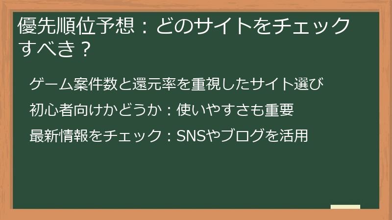 優先順位予想:どのサイトをチェックすべき?