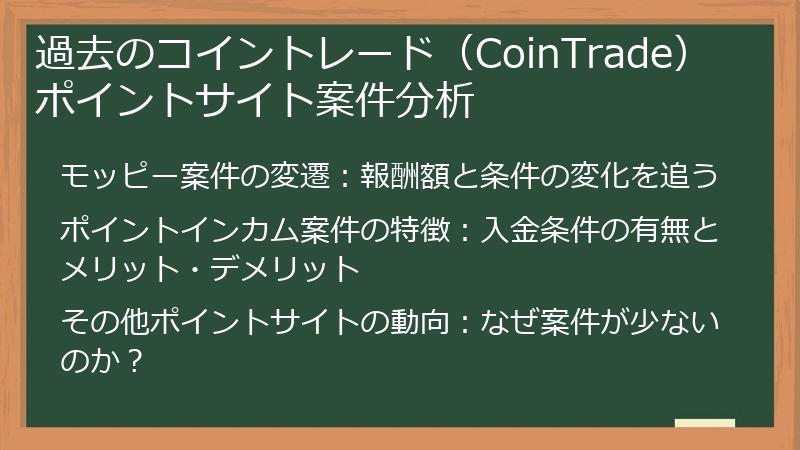 過去のコイントレード（CoinTrade）ポイントサイト案件分析