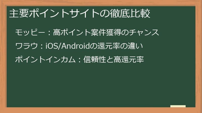 主要ポイントサイトの徹底比較