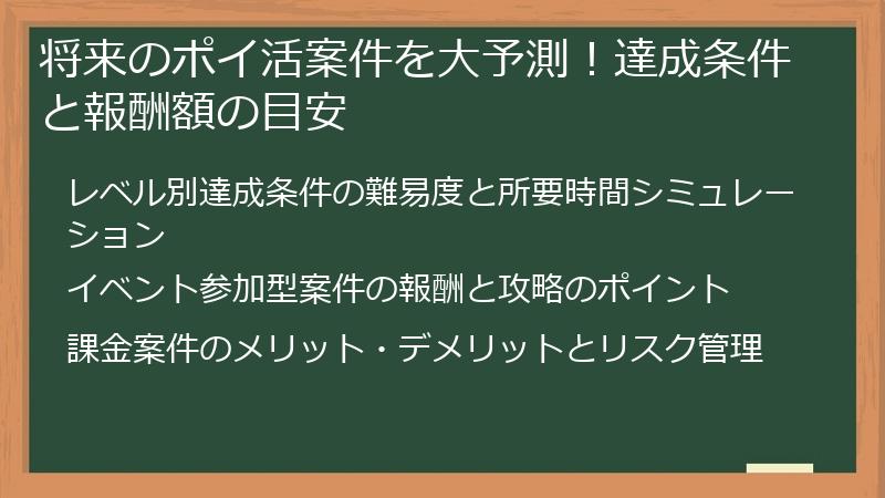 将来のポイ活案件を大予測！達成条件と報酬額の目安