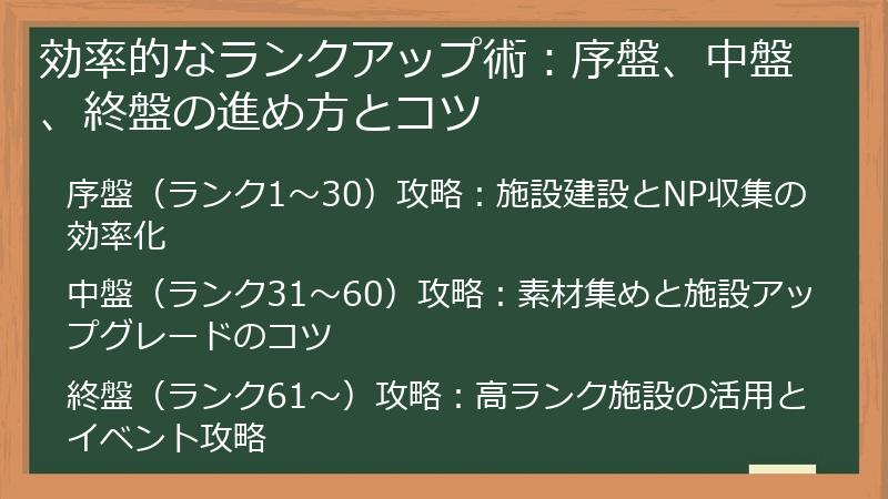 効率的なランクアップ術:序盤、中盤、終盤の進め方とコツ