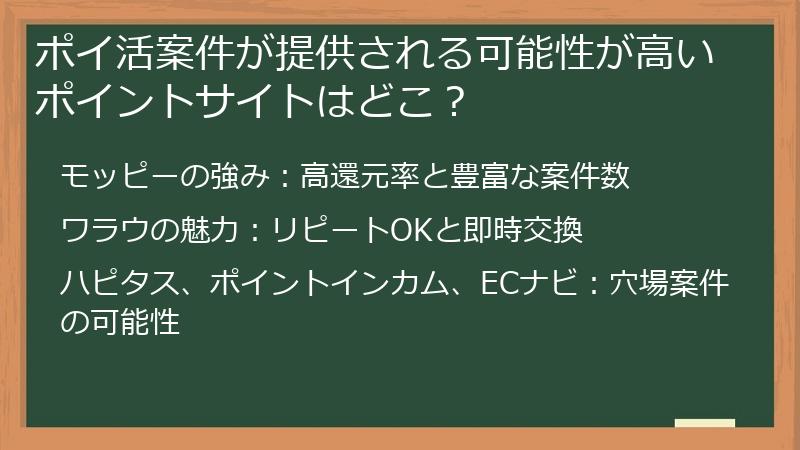 ポイ活案件が提供される可能性が高いポイントサイトはどこ？