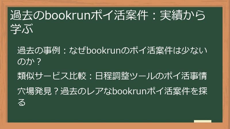 過去のbookrunポイ活案件：実績から学ぶ