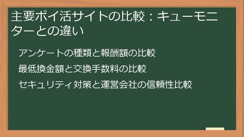 主要ポイ活サイトの比較:キューモニターとの違い