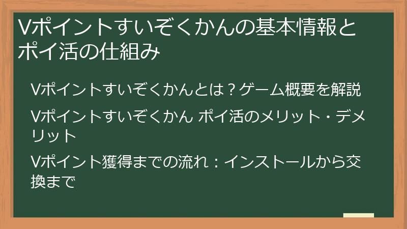 Vポイントすいぞくかんの基本情報とポイ活の仕組み