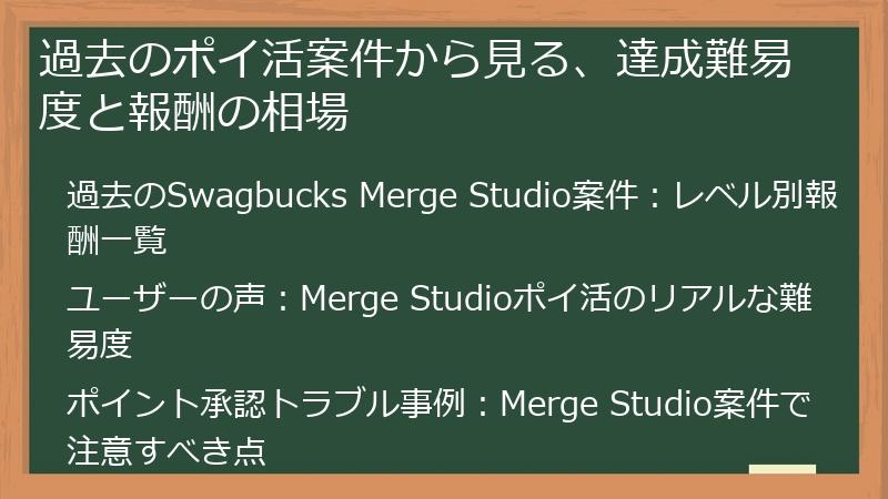 過去のポイ活案件から見る、達成難易度と報酬の相場