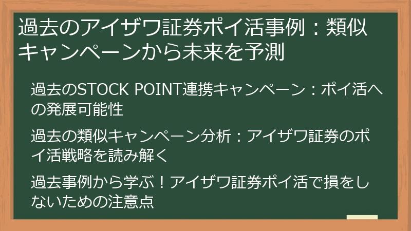 過去のアイザワ証券ポイ活事例：類似キャンペーンから未来を予測