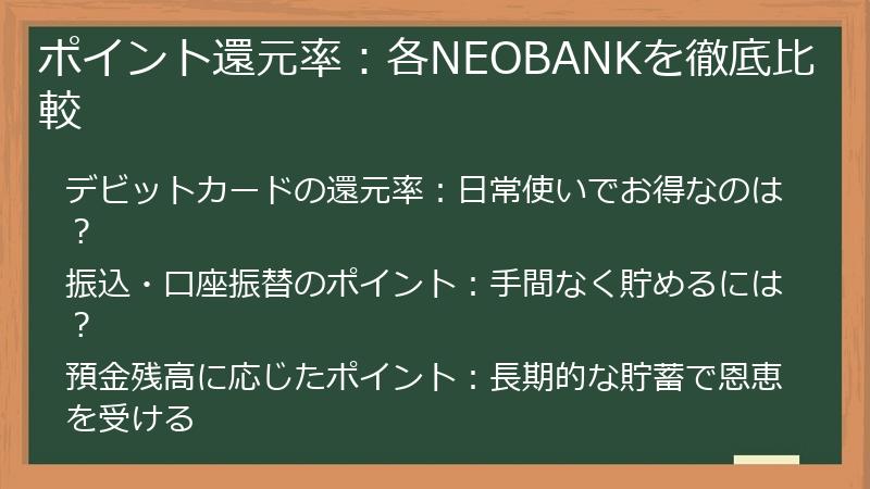 ポイント還元率：各NEOBANKを徹底比較
