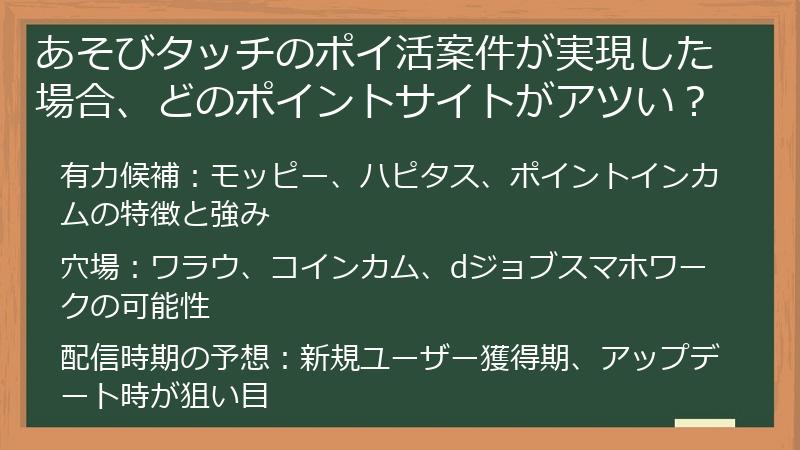 あそびタッチのポイ活案件が実現した場合、どのポイントサイトがアツい？