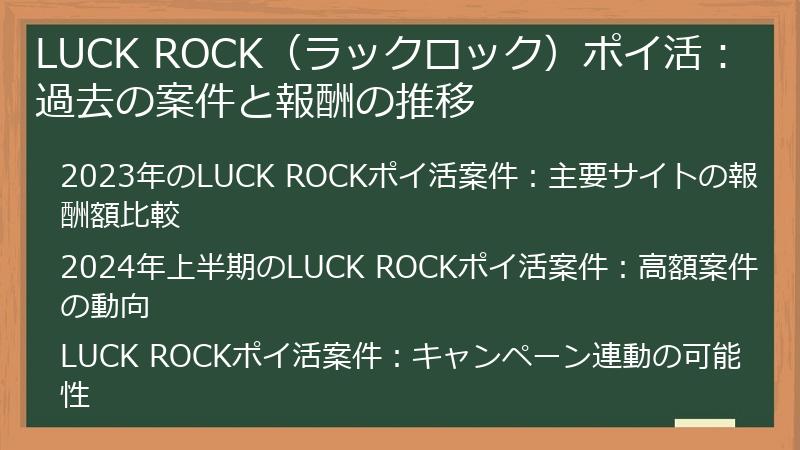 LUCK ROCK（ラックロック）ポイ活：過去の案件と報酬の推移