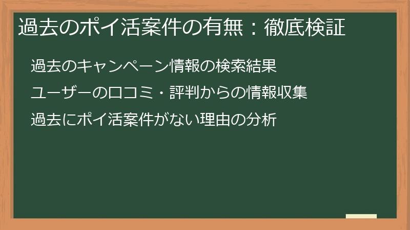 過去のポイ活案件の有無：徹底検証