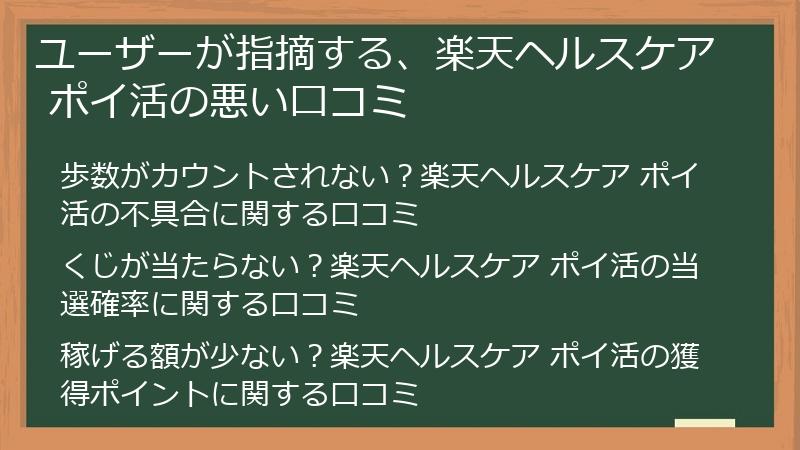 ユーザーが指摘する、楽天ヘルスケア ポイ活の悪い口コミ