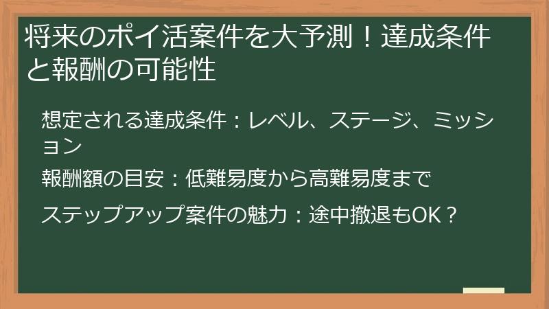 将来のポイ活案件を大予測！達成条件と報酬の可能性