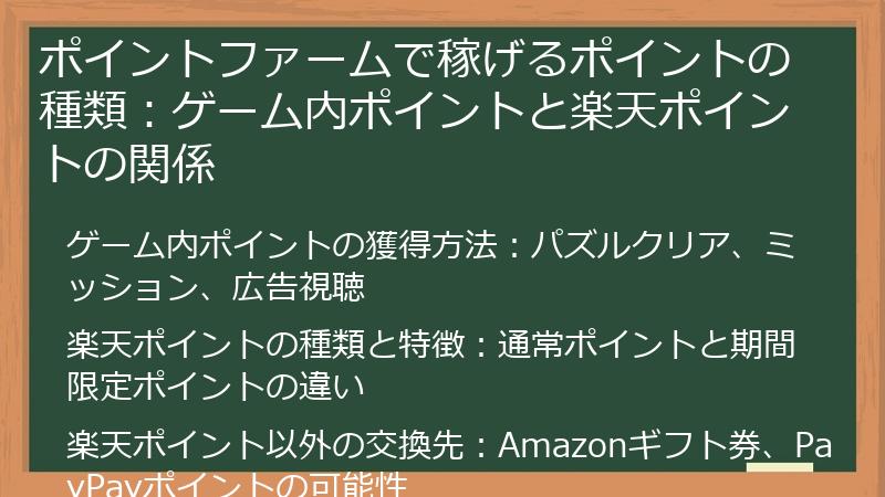 ポイントファームで稼げるポイントの種類：ゲーム内ポイントと楽天ポイントの関係