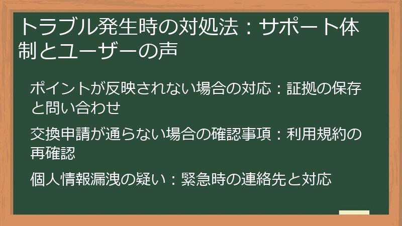 トラブル発生時の対処法：サポート体制とユーザーの声