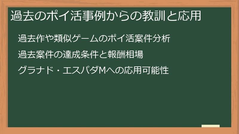 過去のポイ活事例からの教訓と応用