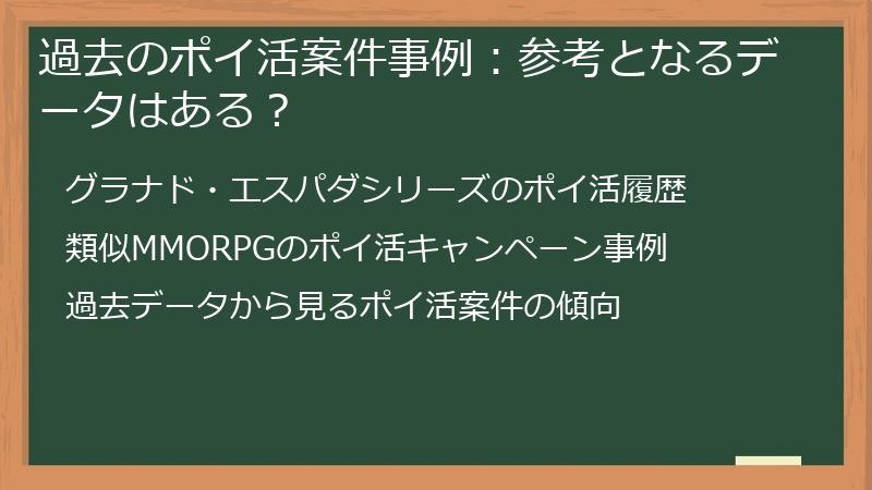 過去のポイ活案件事例：参考となるデータはある？