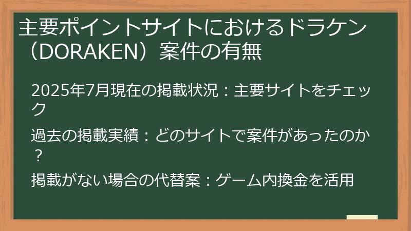 主要ポイントサイトにおけるドラケン（DORAKEN）案件の有無