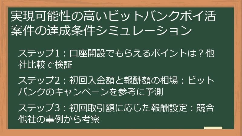実現可能性の高いビットバンクポイ活案件の達成条件シミュレーション