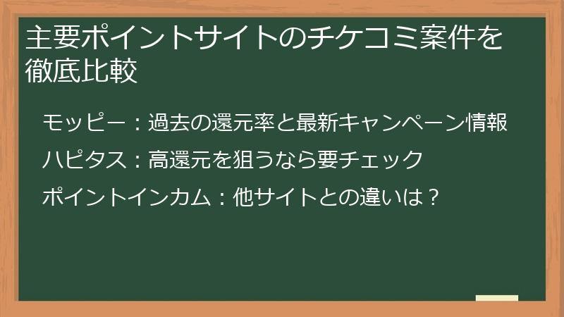 主要ポイントサイトのチケコミ案件を徹底比較