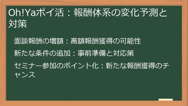 Oh!Yaポイ活：報酬体系の変化予測と対策