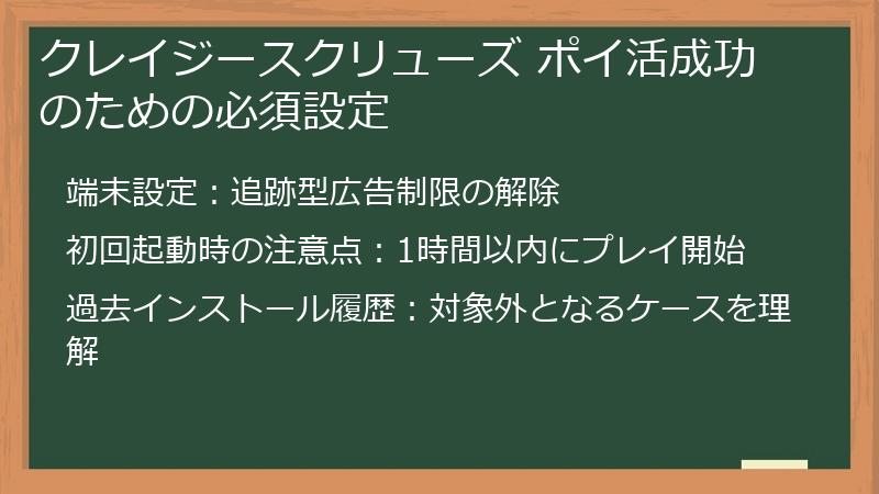 クレイジースクリューズ ポイ活成功のための必須設定