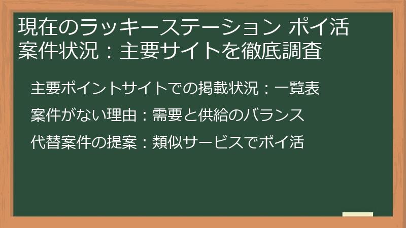 現在のラッキーステーション ポイ活案件状況：主要サイトを徹底調査