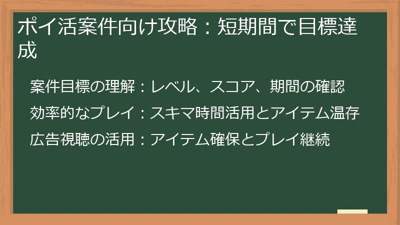 ポイ活案件向け攻略：短期間で目標達成