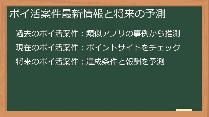ポイ活案件最新情報と将来の予測