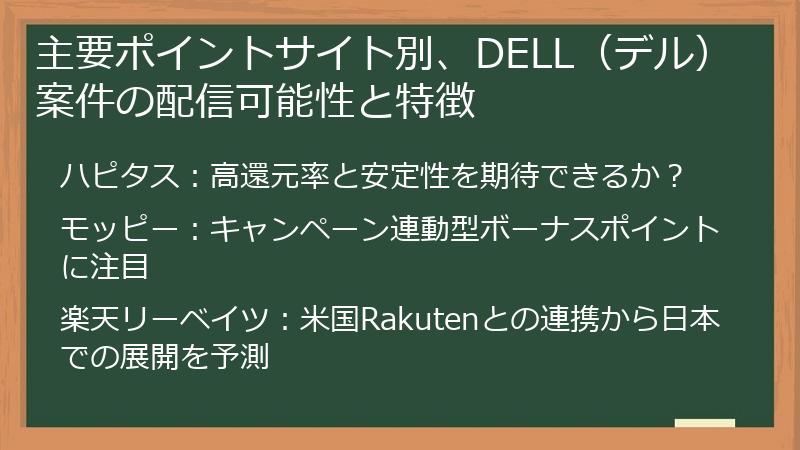 主要ポイントサイト別、DELL（デル）案件の配信可能性と特徴