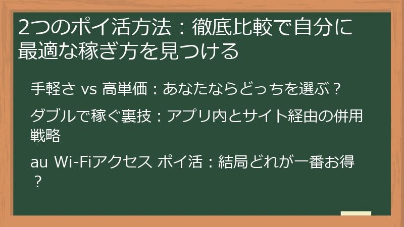 2つのポイ活方法：徹底比較で自分に最適な稼ぎ方を見つける