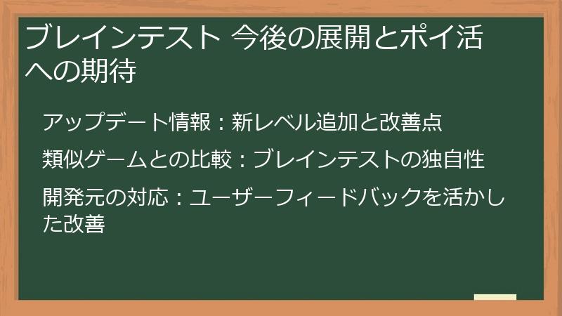 ブレインテスト 今後の展開とポイ活への期待