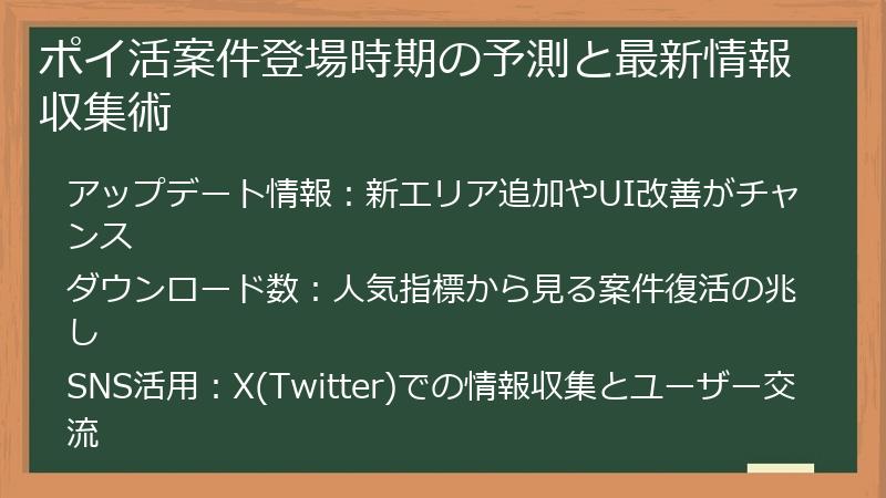 ポイ活案件登場時期の予測と最新情報収集術