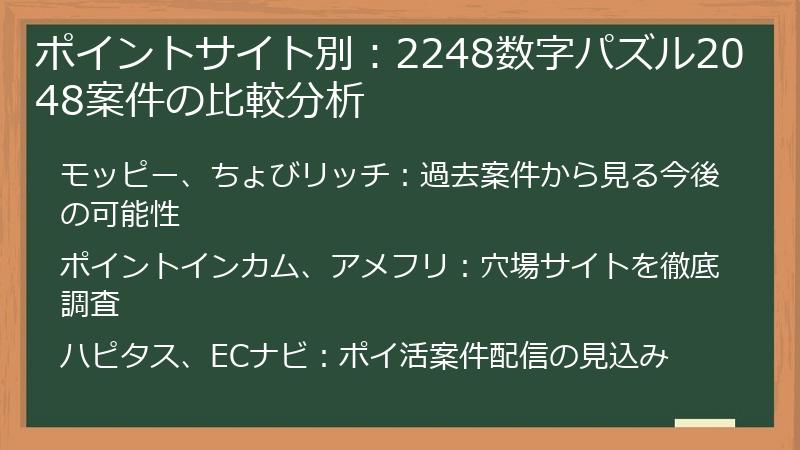 ポイントサイト別：2248数字パズル2048案件の比較分析