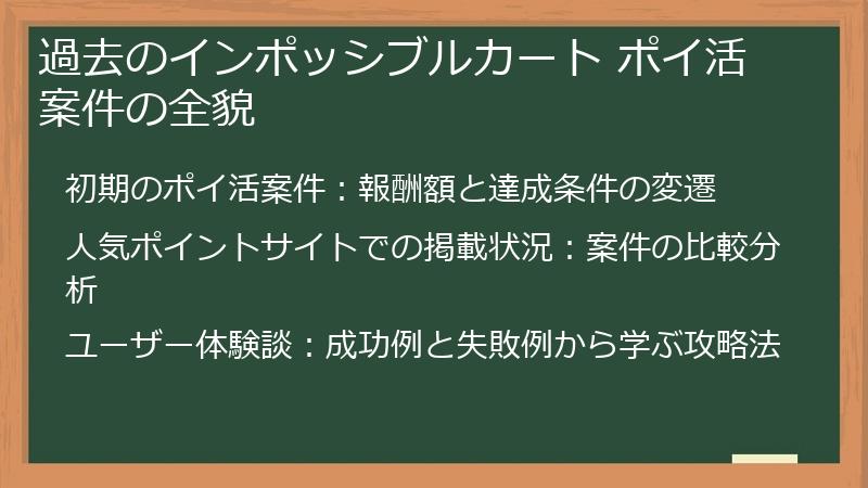 過去のインポッシブルカート ポイ活案件の全貌