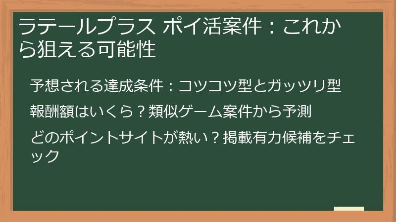 ラテールプラス ポイ活案件：これから狙える可能性