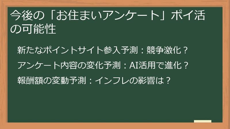 今後の「お住まいアンケート」ポイ活の可能性