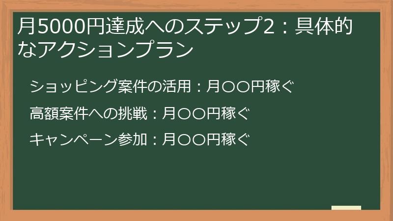 月5000円達成へのステップ2:具体的なアクションプラン