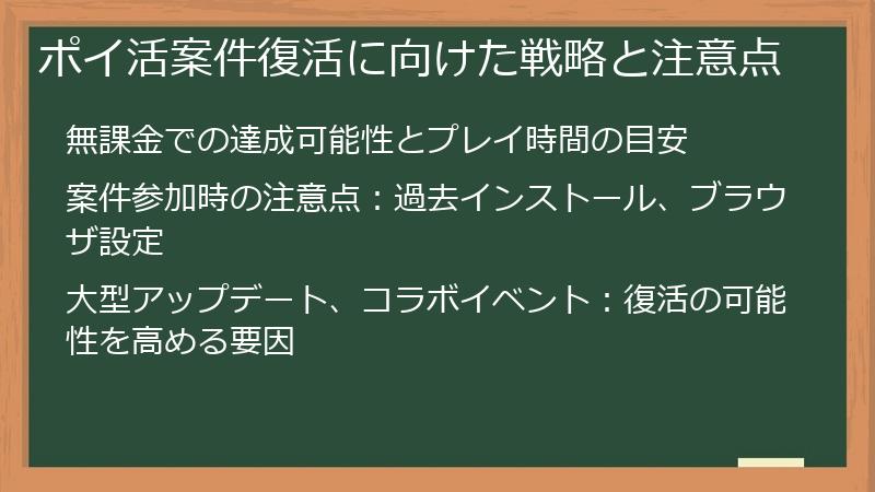 ポイ活案件復活に向けた戦略と注意点