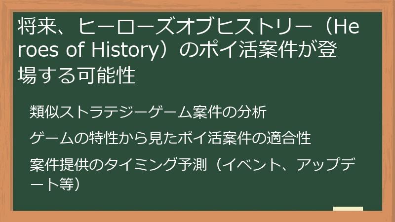 将来、ヒーローズオブヒストリー（Heroes of History）のポイ活案件が登場する可能性