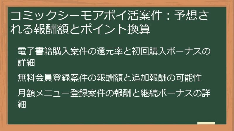 コミックシーモアポイ活案件：予想される報酬額とポイント換算