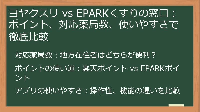 ヨヤクスリ vs EPARKくすりの窓口：ポイント、対応薬局数、使いやすさで徹底比較