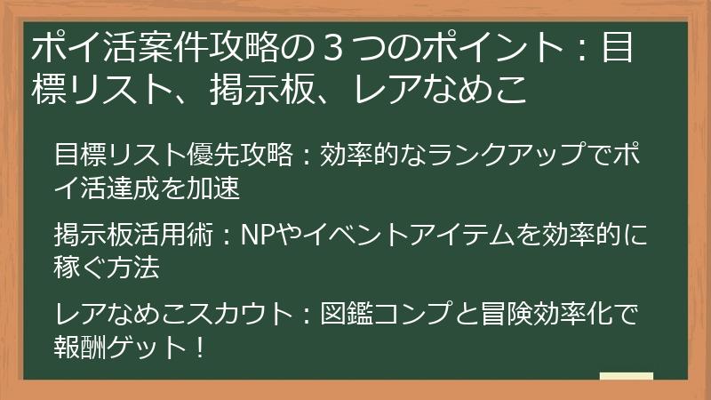 ポイ活案件攻略の3つのポイント:目標リスト、掲示板、レアなめこ