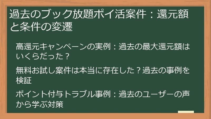 過去のブック放題ポイ活案件：還元額と条件の変遷