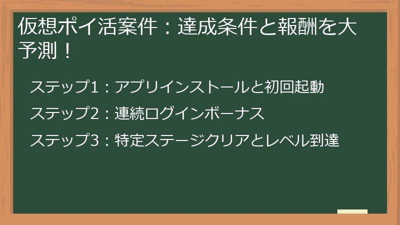 仮想ポイ活案件:達成条件と報酬を大予測!
