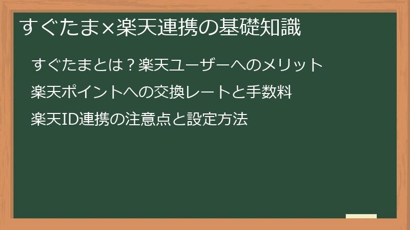 すぐたま×楽天連携の基礎知識