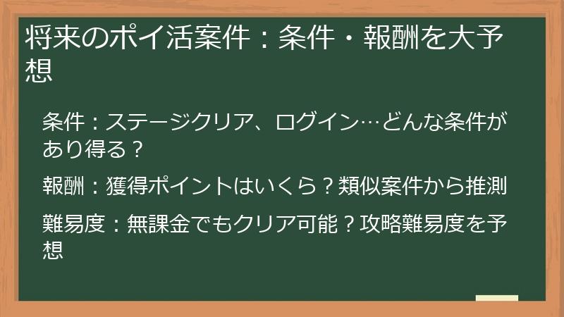将来のポイ活案件：条件・報酬を大予想