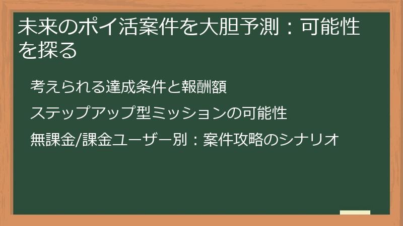 未来のポイ活案件を大胆予測：可能性を探る